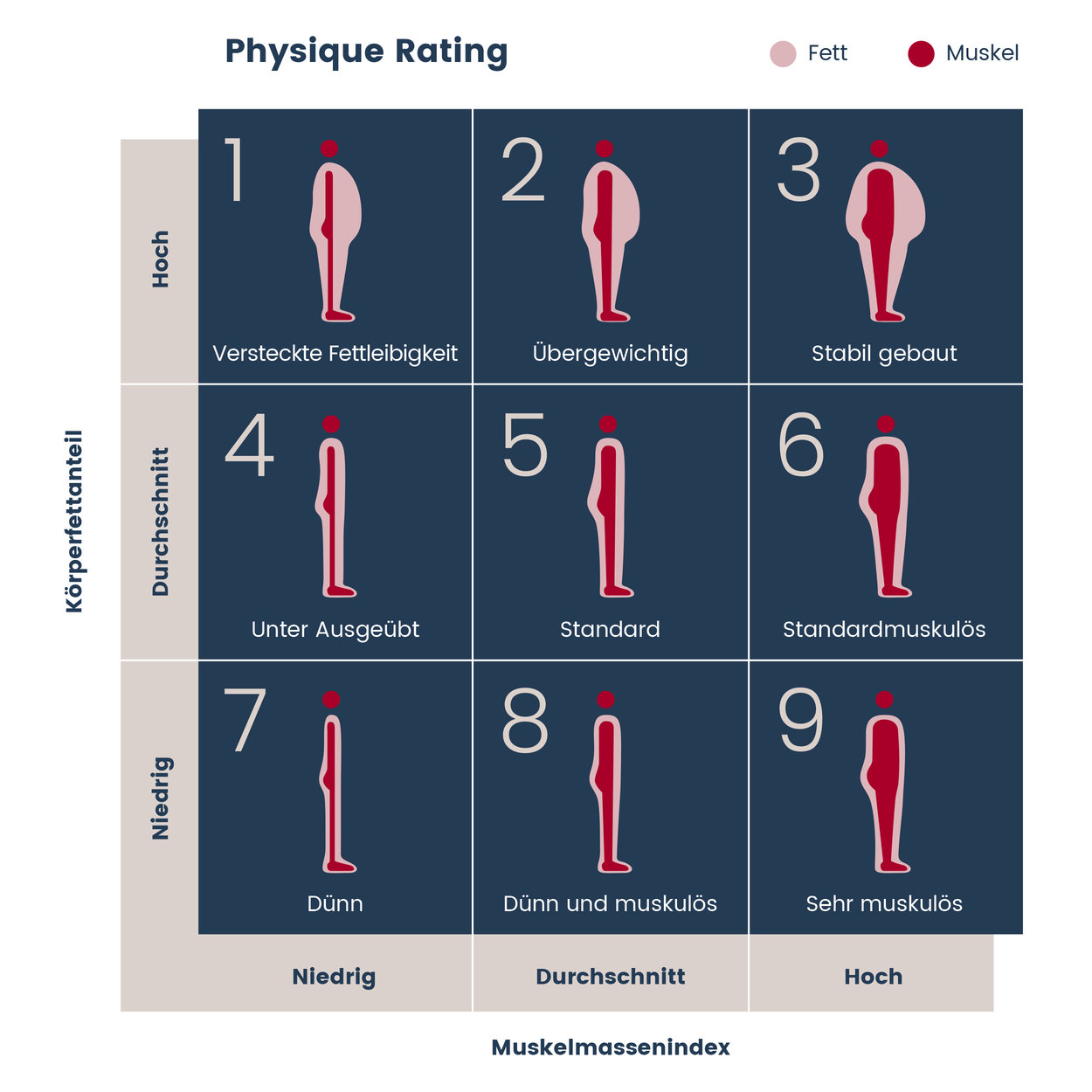 tanita scale comparison chart Eye catching tanita body composition ...